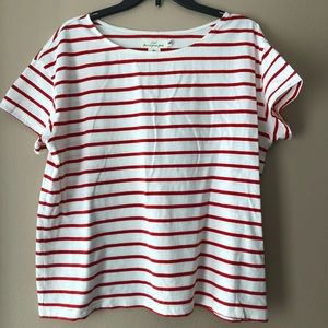 🔥4/$20 H&M L.O.G.G top